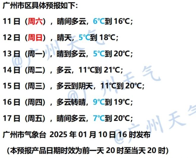 发布寒冷预警！零下气温或出现在……千亿网站又干又冷穿多点！广东多地(图1)