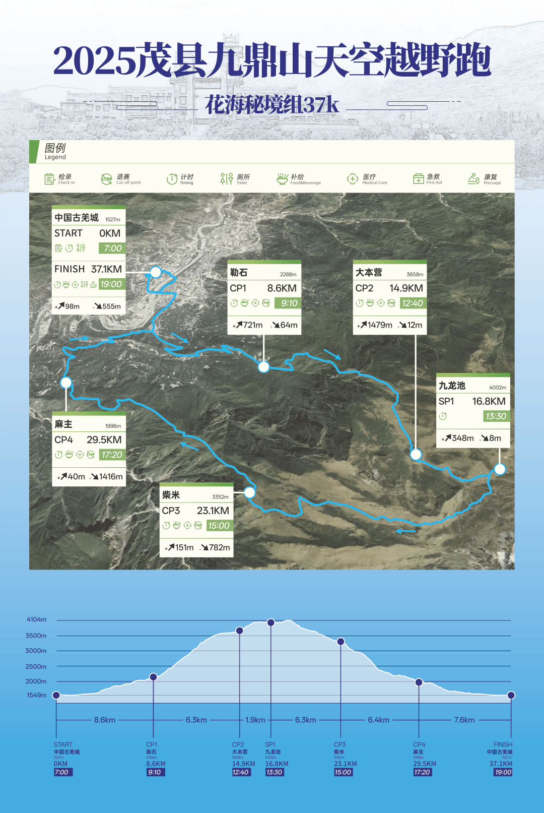 5茂县九鼎山天空越野跑今日开启报名 202(图2)