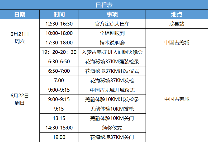 5茂县九鼎山天空越野跑今日开启报名 202(图7)