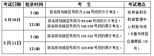 箭专项考试考生须知（吉林体育学院考点）射箭专项 2025年体育单招全国统考射(图1)